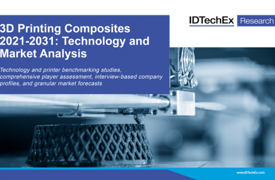 3d printing composites