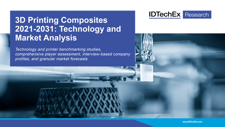 Composites Additive Manufacturing: 10-Fold Market Growth Within 10-Years, Says IDTechEx