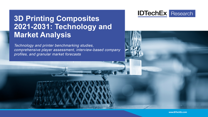 3d printing composites