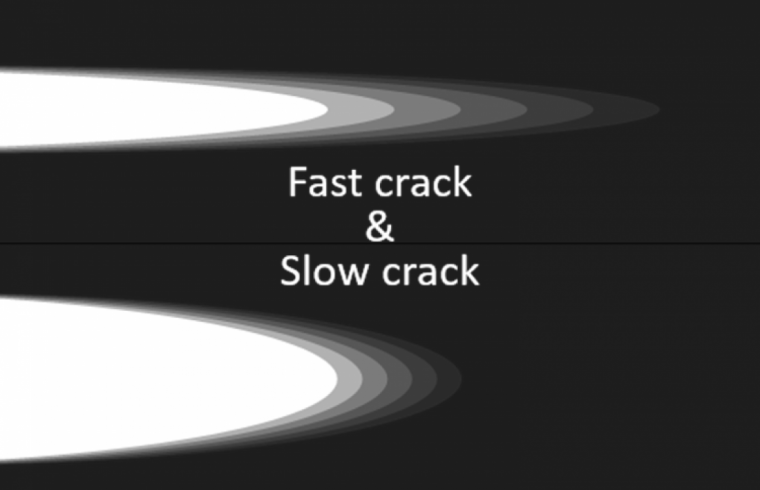 Fast crack and slow crack