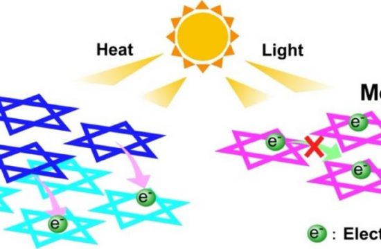 Monolayer Mott Insulator Resistant