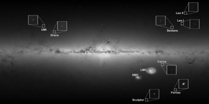 Dwarf galaxies around the Milky Way article