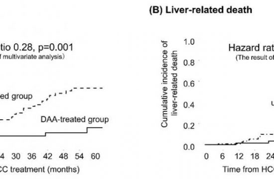 osaka city university
