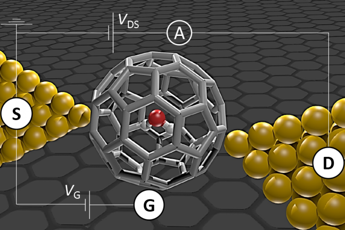 A single molecule makes a big splash in two types of water