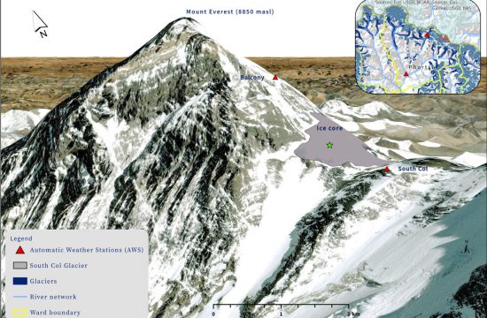 snow melt at everest