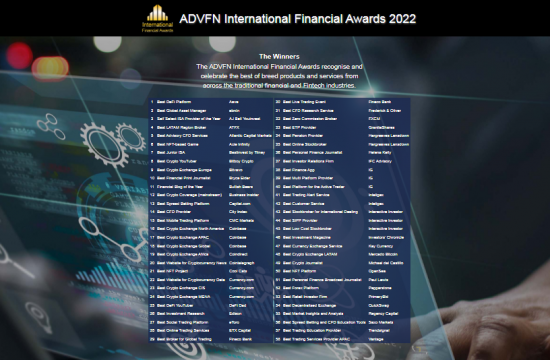 vintage ADVFN International Financial Awards 2022.