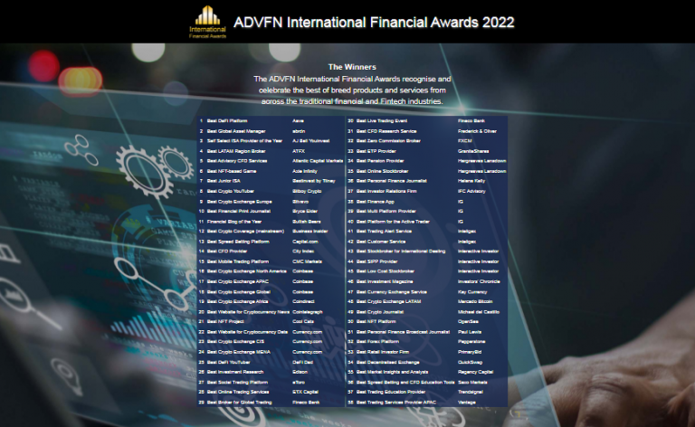 Vantage wins Best Trading Services Provider APAC at the ADVFN International Financial Awards 2022