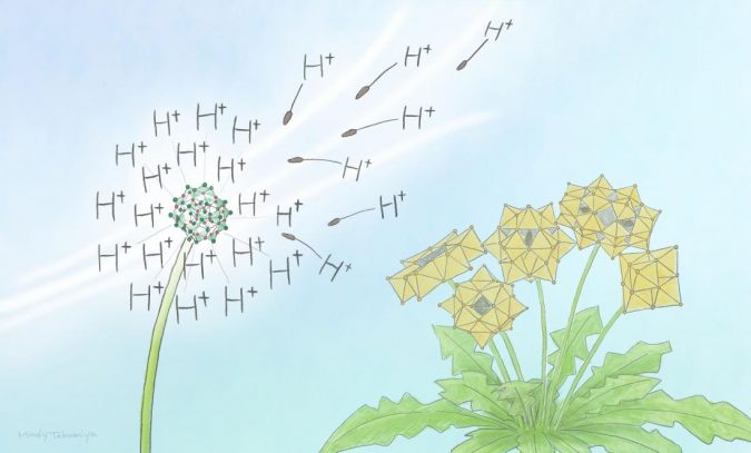 Scientists serendipitously discover rare cluster compound 2 kageyama takamiya