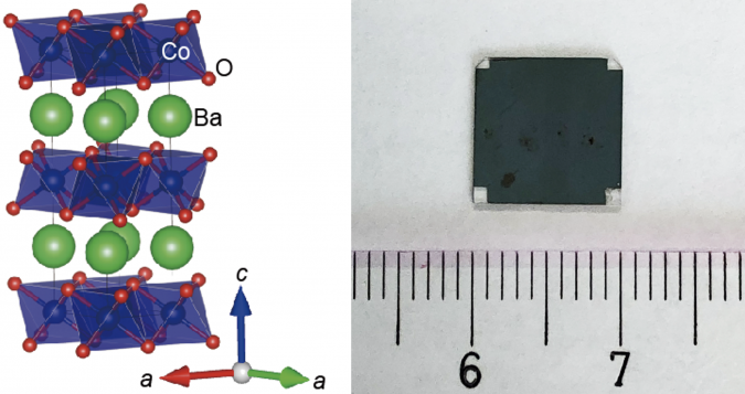 termoelectric converter