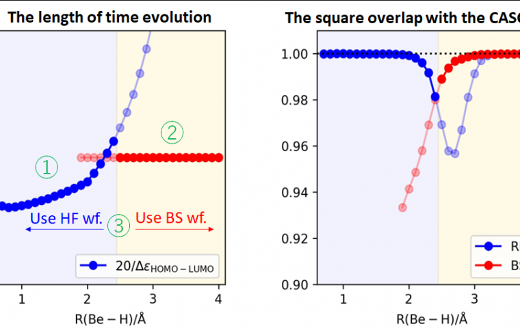 hamiltonian asp