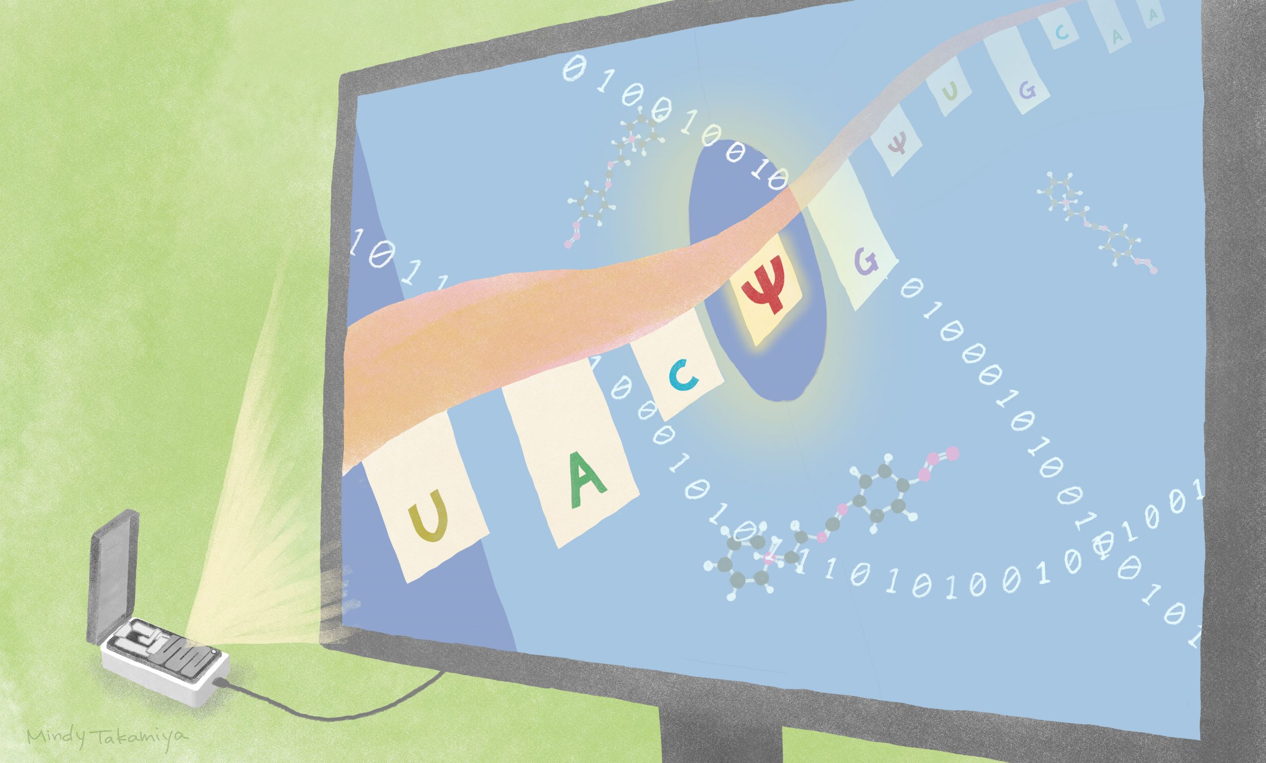 Scientists use existing sequencing technology…