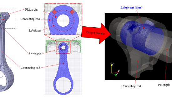 computationally prediction