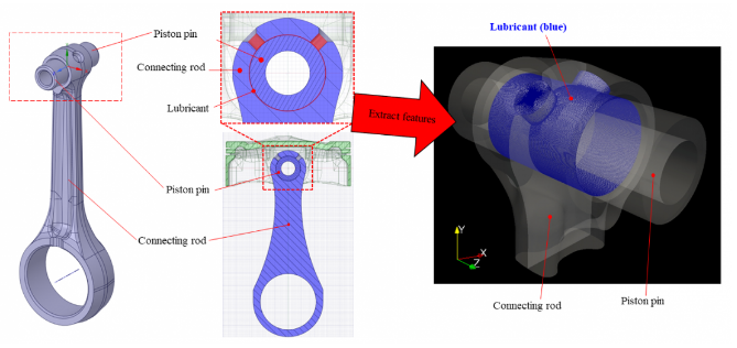 Computationally Predicting Where the Wear Will Occur in Engines