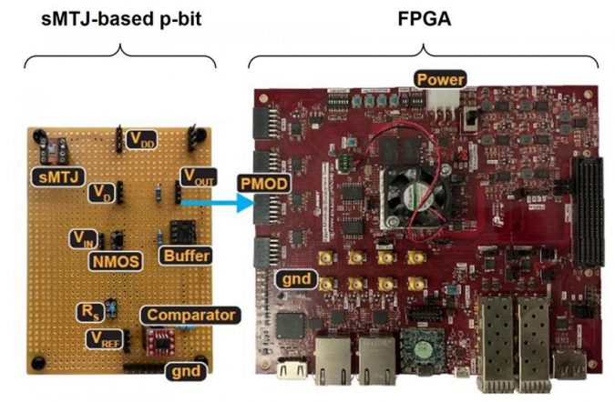 Researchers Develop a Scaled-up Spintronic Probabilistic Computer 2 273 PR scaledup spintronic probabilistic computer