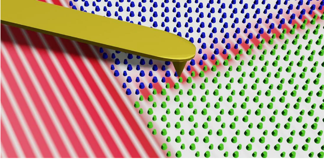 Topological Acoustic Waveguide to Help Reduce Unwanted Energy…