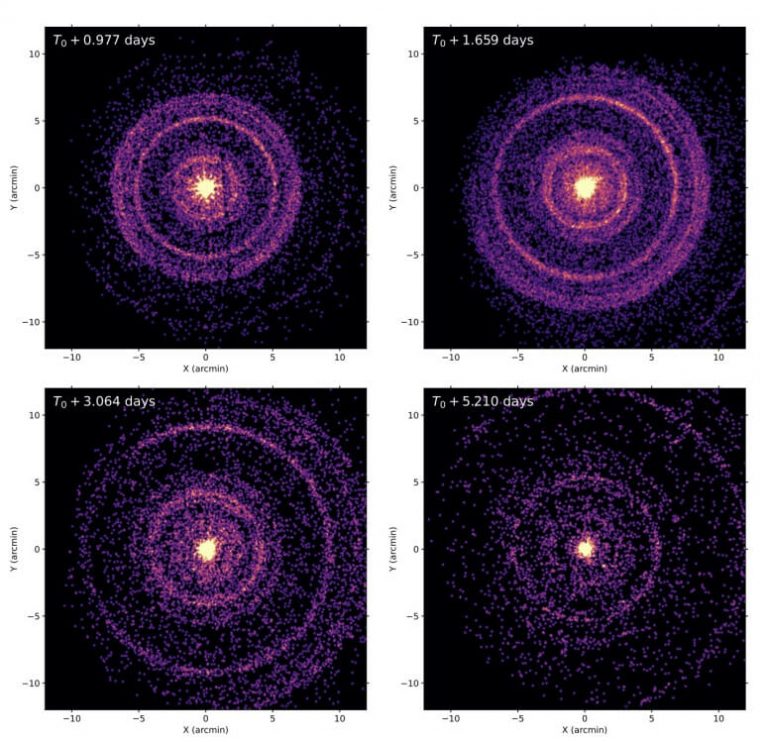 Astronomers map Milky Way by light of exploding star