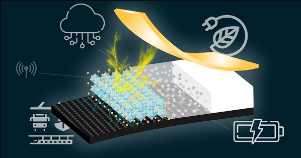 Energy Harvesting: Researchers Develop Highly Durable and Efficient Device
