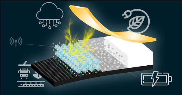 energy harvesting