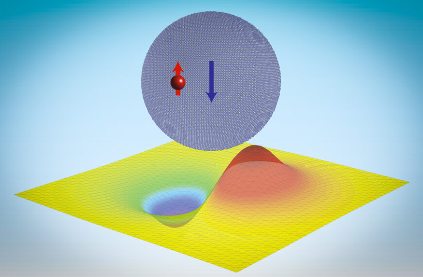 MIT researchers discover “neutronic molecules”