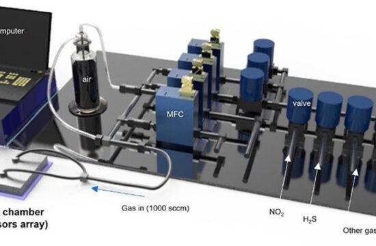 MIT Detect Toxic Gas 02a press