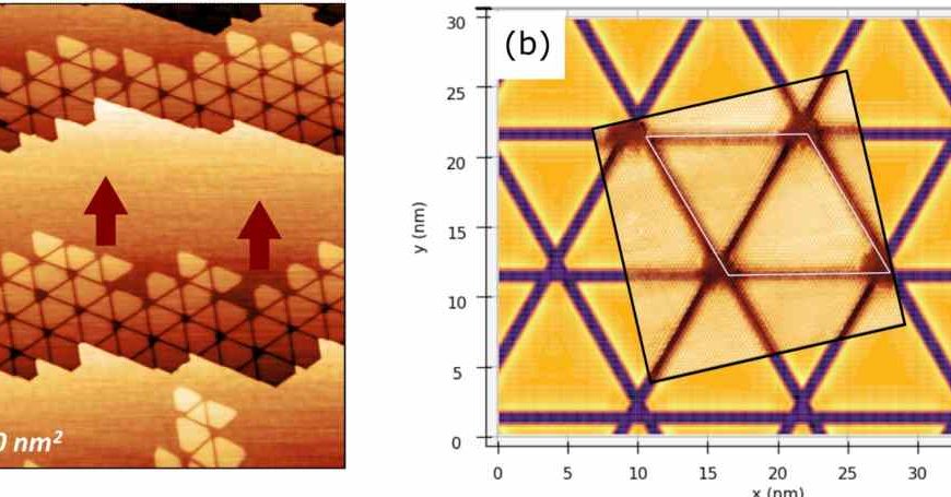 Nanostructured two-dimensional gold monolayers offer possibilities in catalysis, electronics, and nanotechnology