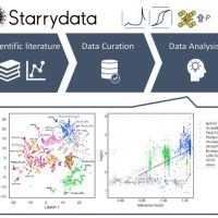 starrydata