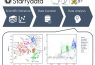 starrydata