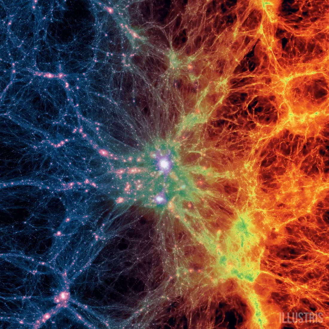 “The models were right”: astronomers find ‘missing’ matter 2 Simulation of the cosmic web