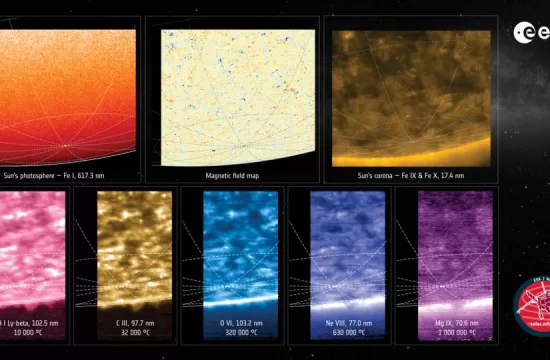 the sun ESA