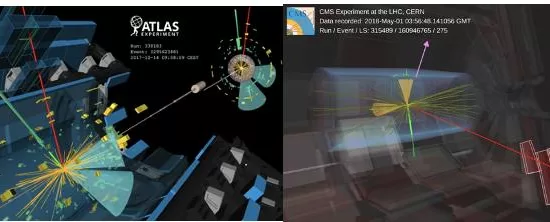 atlas and cms display