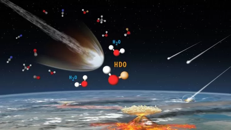 Comets Water Mirrors Earths