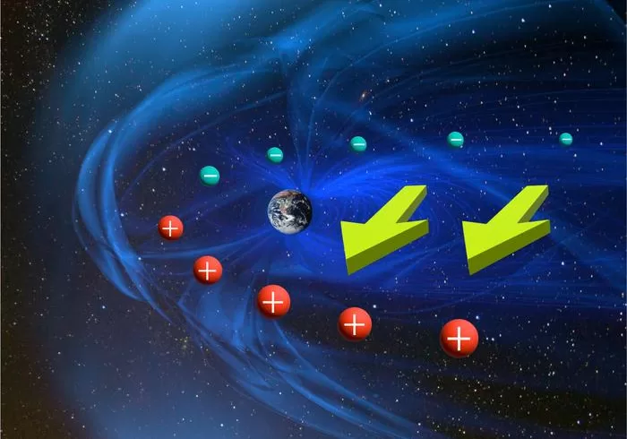 electric charge