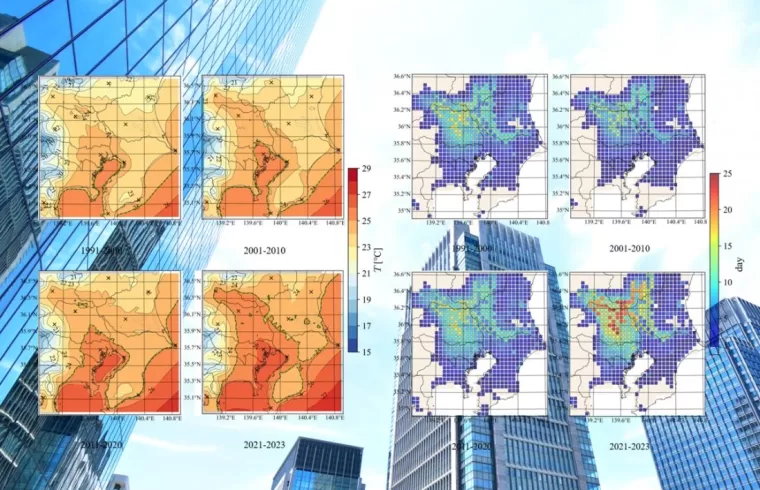 climate data analysis
