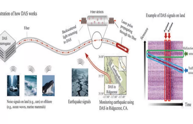 earthquake monitoring1