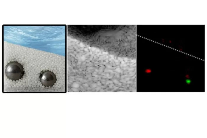 Finding treasures with physics: The fingerprint matrix