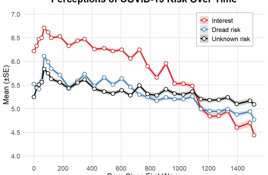 Japan researchers release 4-year COVID-19 response dataset