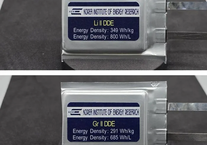 Pouch type cells fabricated using the developed technology