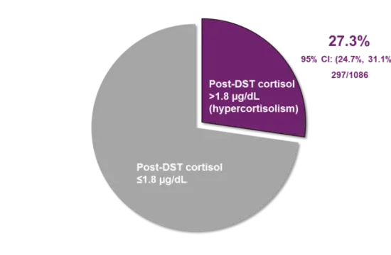 Low Res bhatt acc featured science image