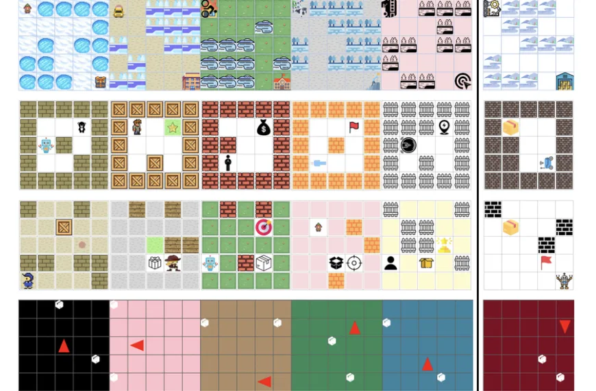 A better method for planning complex visual tasks