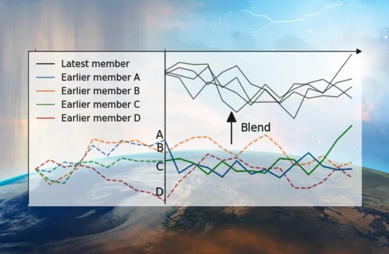 Air Temperature Forecasts