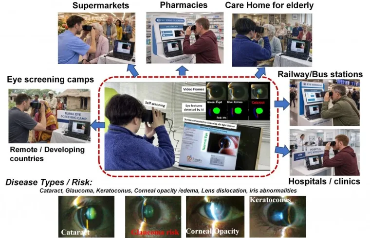 Press release Figure