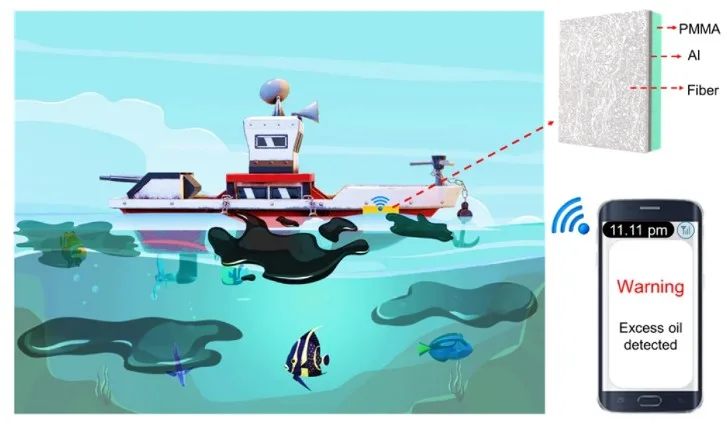 Researchers unveil self-powered fiber sensor for real-time oil spill and fire detection